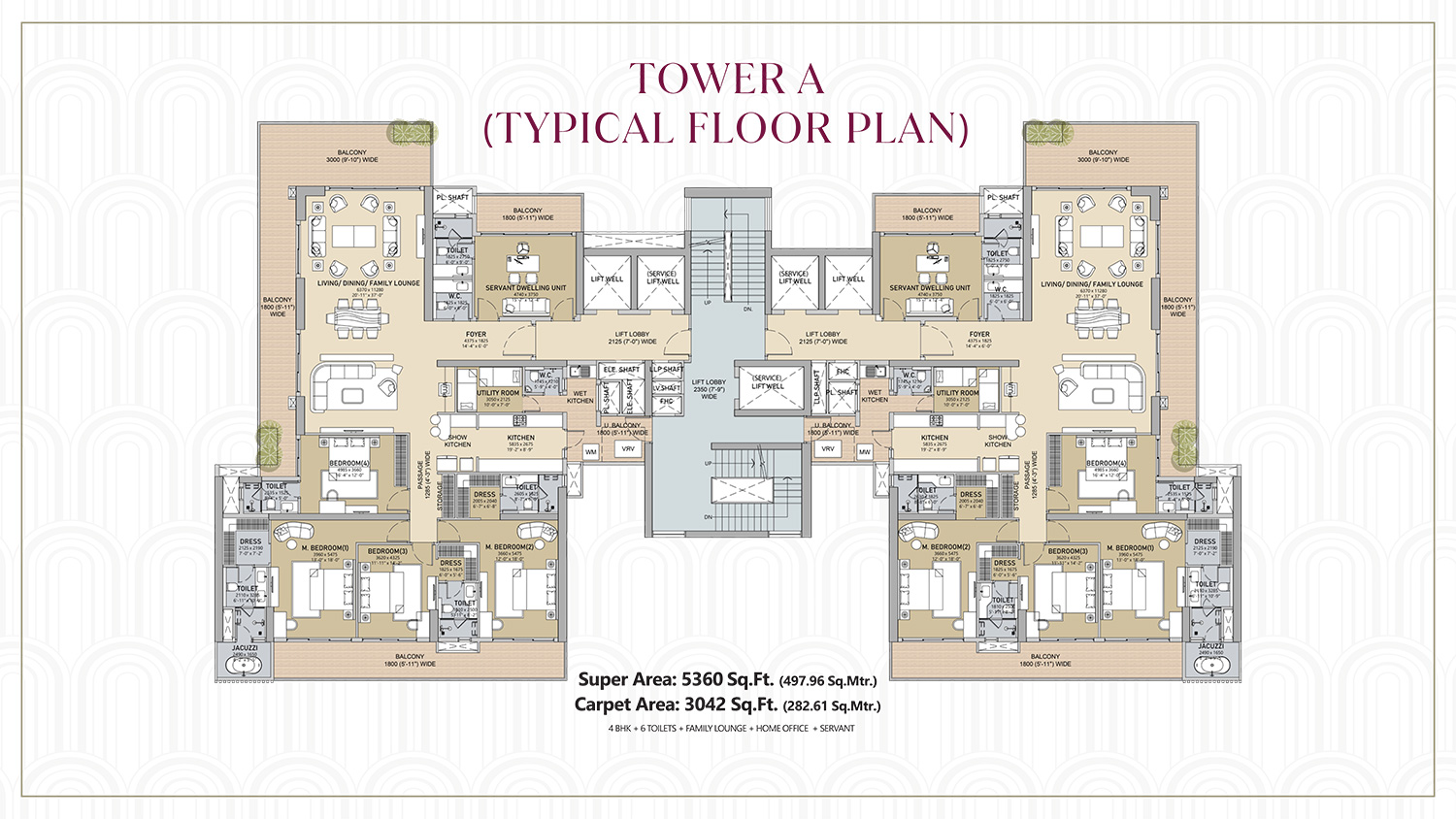 Omaxe Premium Residential Floor
