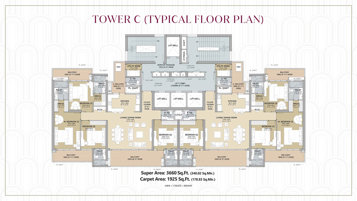 Omaxe Premium Residential Floor