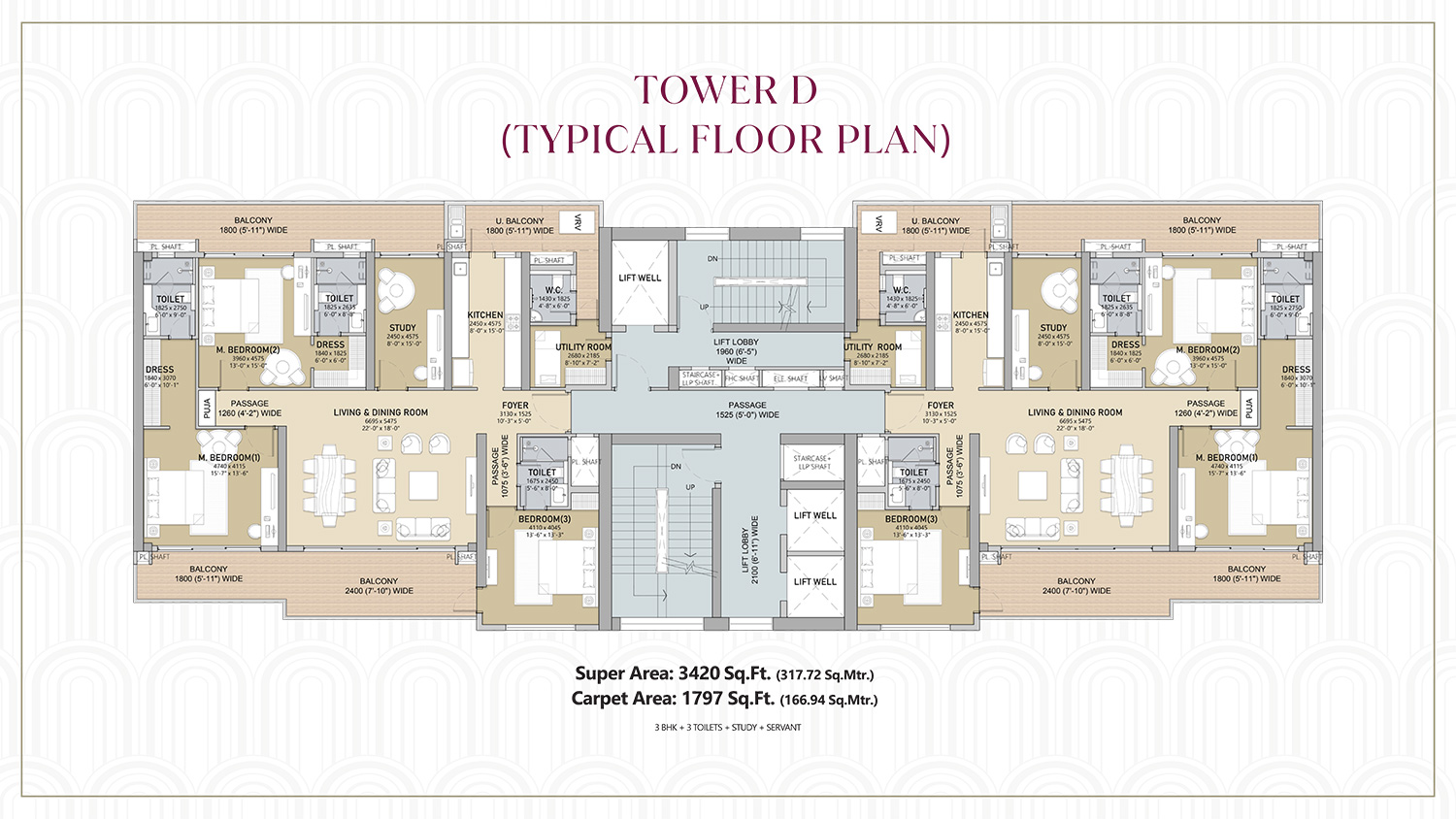 Omaxe Premium Residential Floor